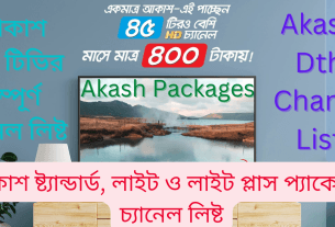 akash packages